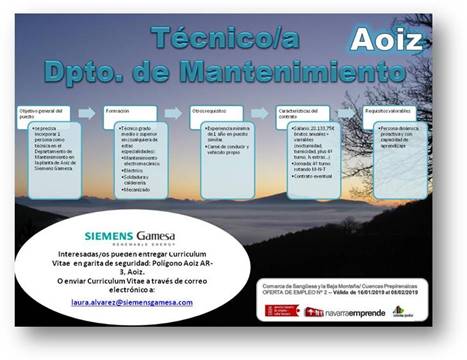 Oferta de empleo técnico de Mantenimiento (Aoiz)