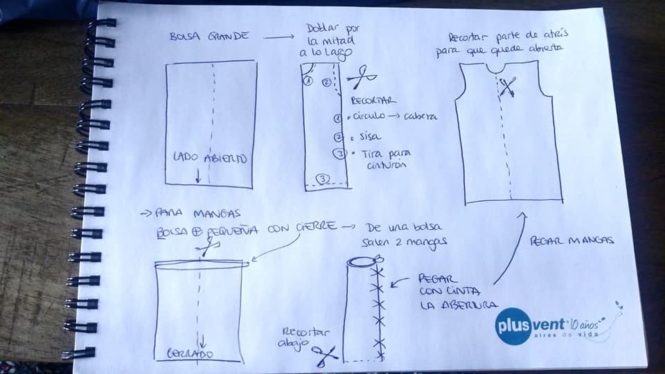 Ayuda para elaboración de batas pediatría CHN